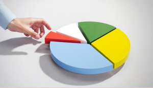 vốn của công ty TNHH